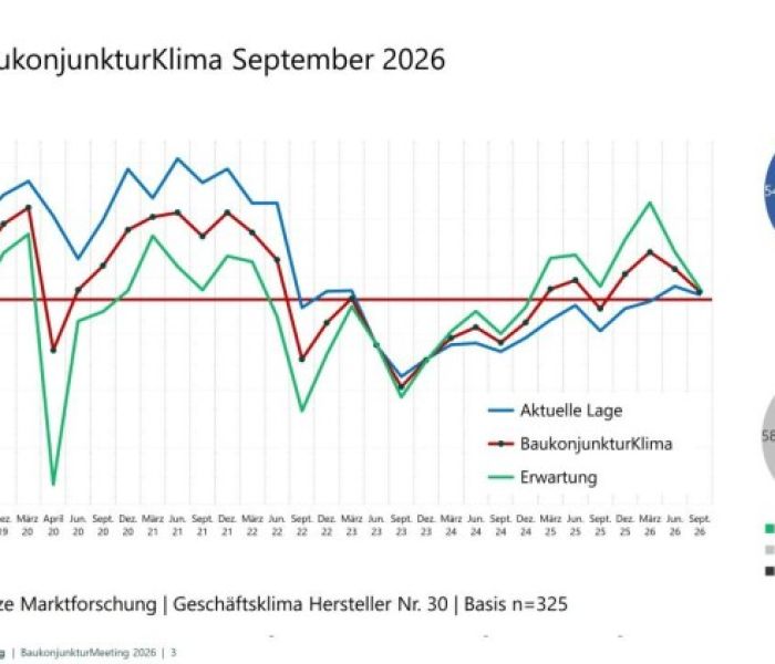 BaukonjunkturMeeting 2026: Hersteller erwarten 2027 wieder Wachstum (Foto: Heinze GmbH)